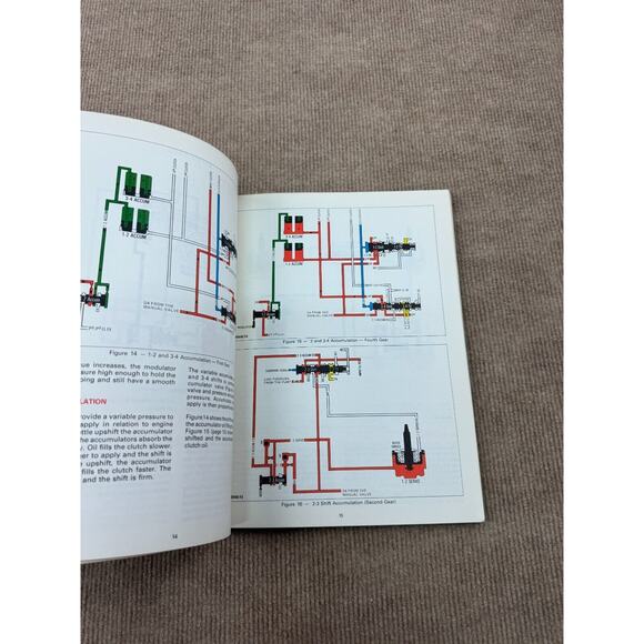GM Hydraulic Update THM 440-T4 (ME 9) Automatic Transaxle Manual Guide Book - Picture 6 of 8